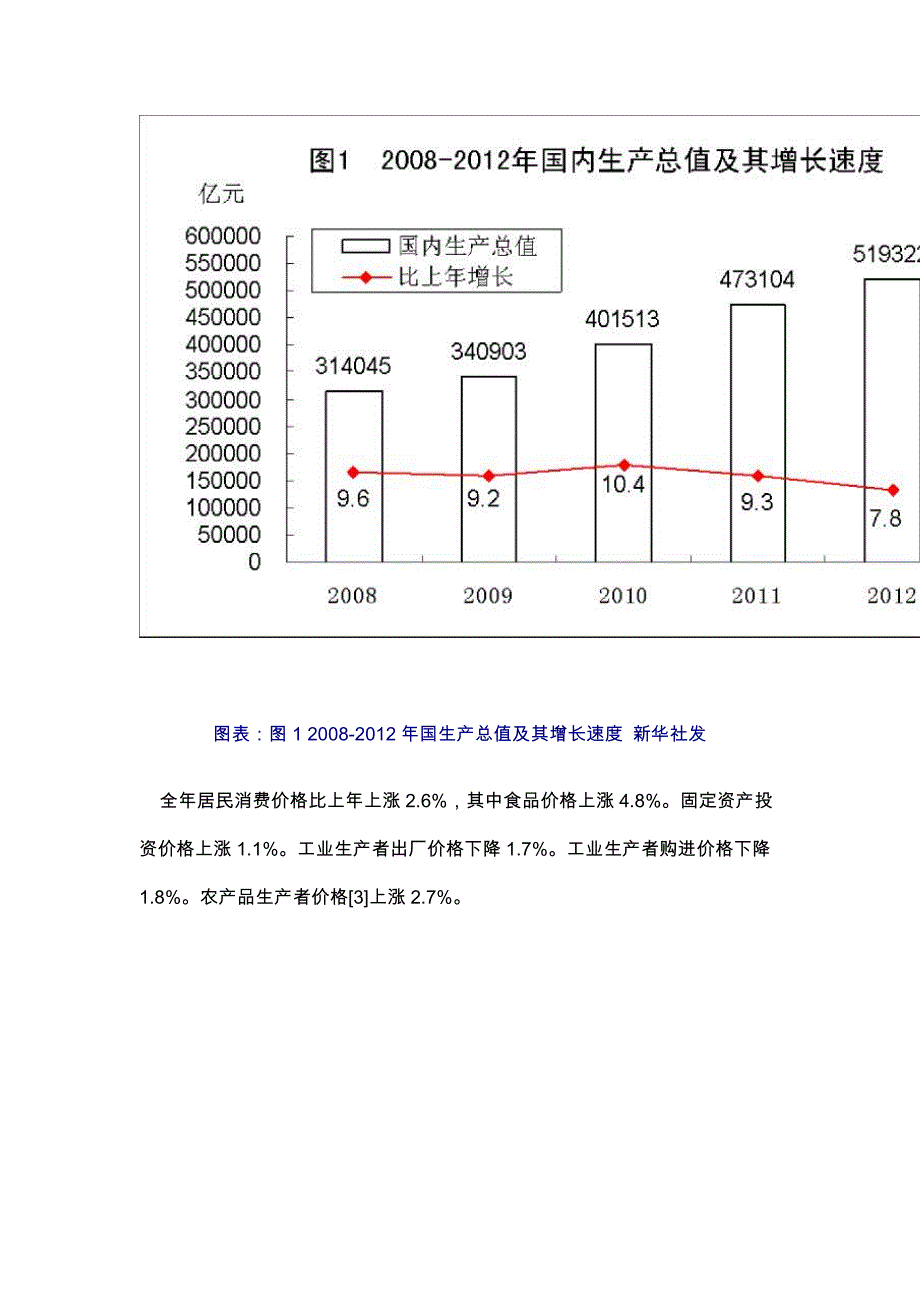 国民经济管理学与财务知识分析报告文案_第2页