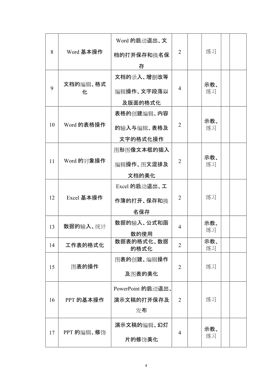 《计算机应用基础-》实训教学大纲_第4页