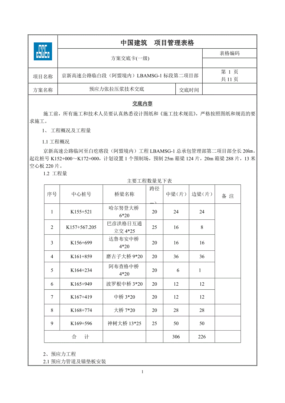 预应力张拉压浆技术交底.doc_第1页