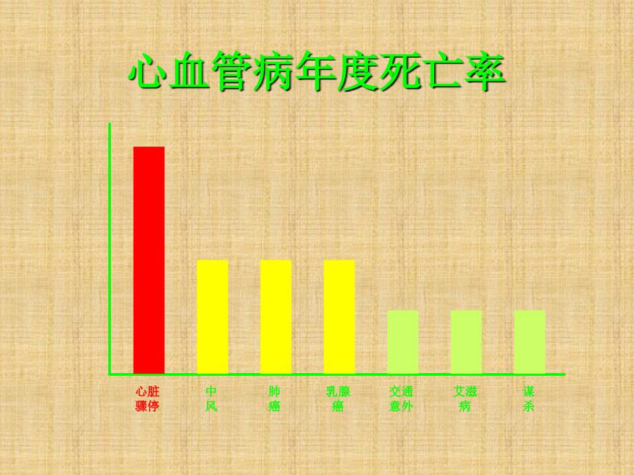 AED PLUS自动除颤器使用说明书精编版_第4页