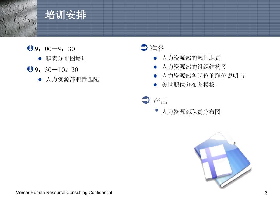 美世 中集集团职位分析专题培训材料Job mapping Traini_第3页