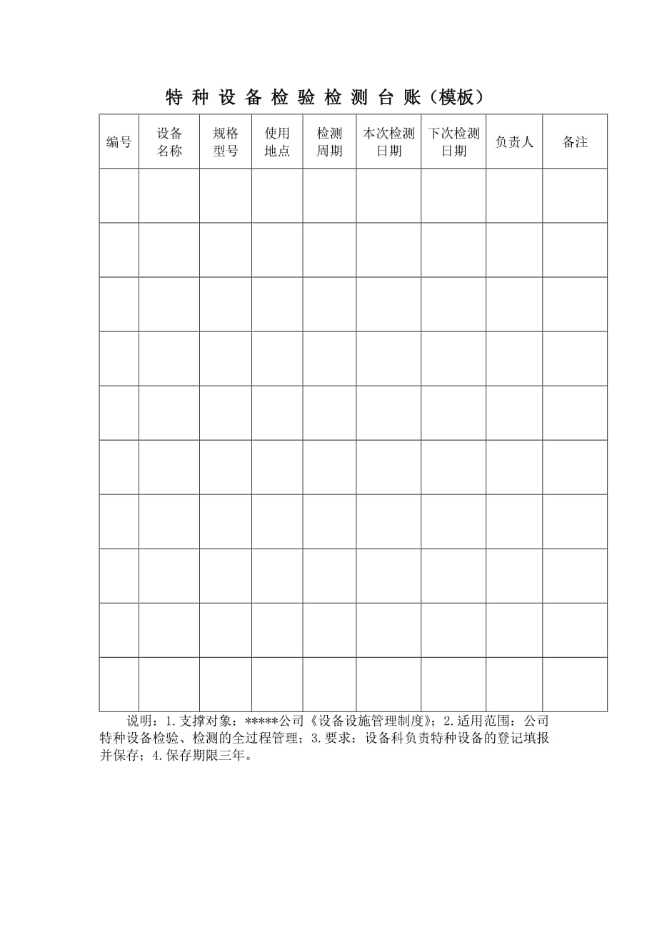 特种设备检验检测台账(模板)_第1页