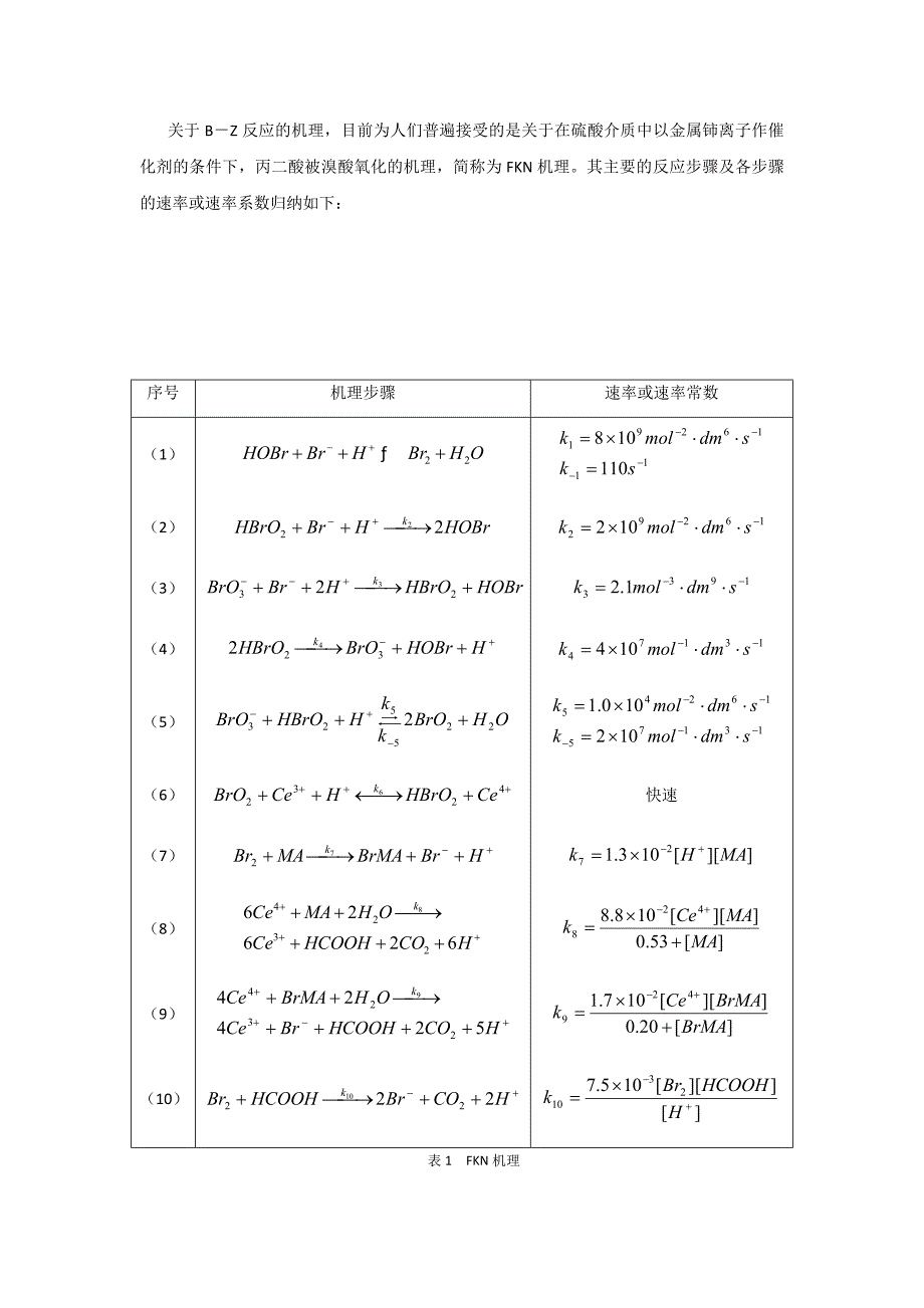 物理化学实验报告：B-Z振荡方案.docx_第2页