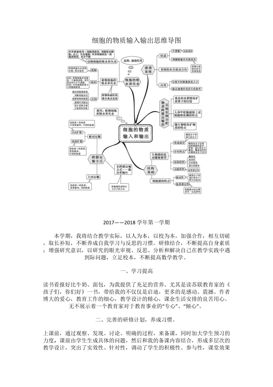 细胞的物质输入和输出思维导图_第1页