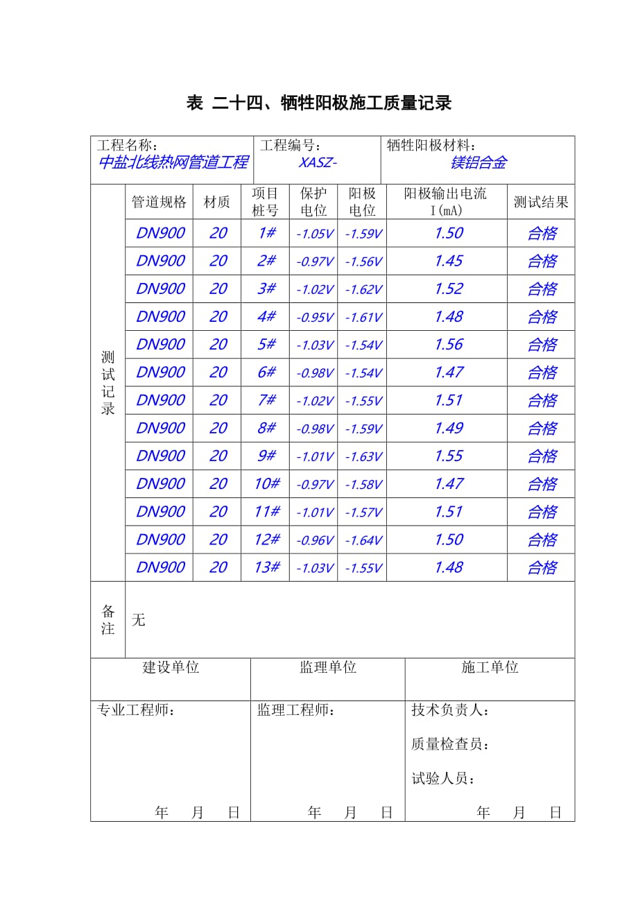 表-二十四、牺牲阳极施工质量记录_第1页