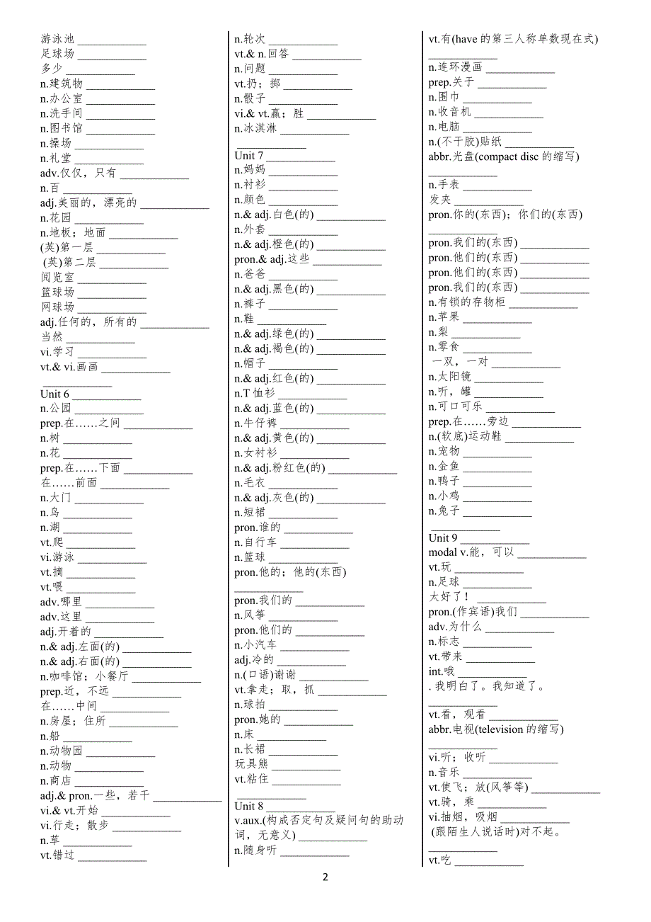 牛津英语初中单词默写纸.doc_第2页