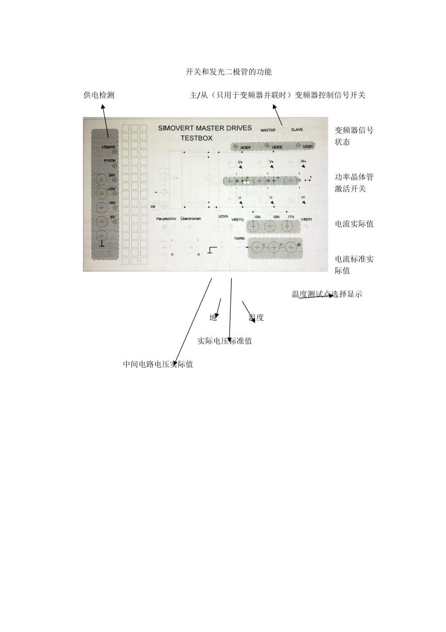 6SE70测试盒使用说明_第3页