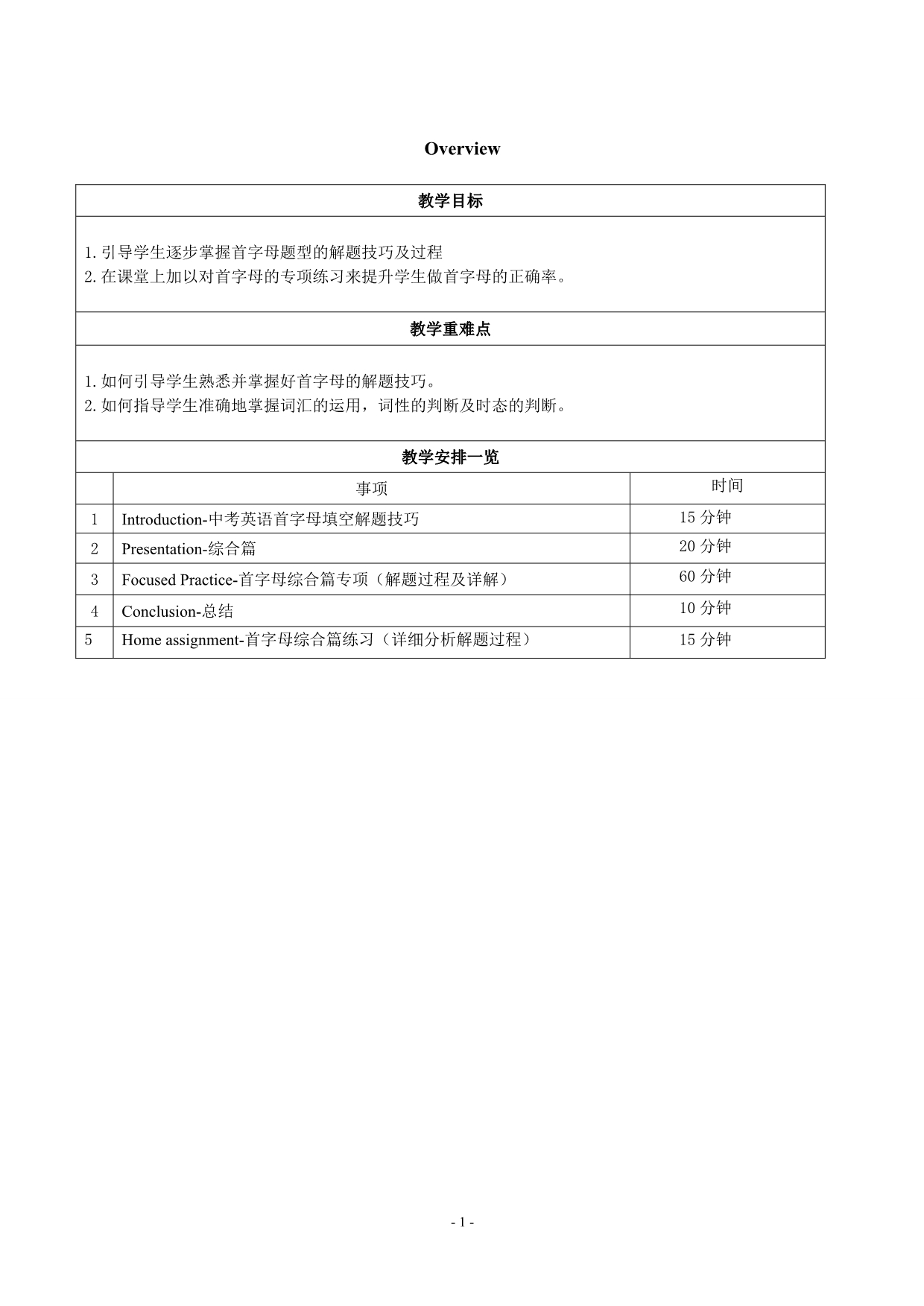 首字母填空15-综合篇5-学生版_第1页