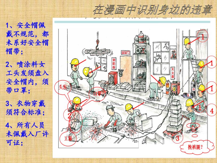 安全辨识百错图找错精编版_第3页