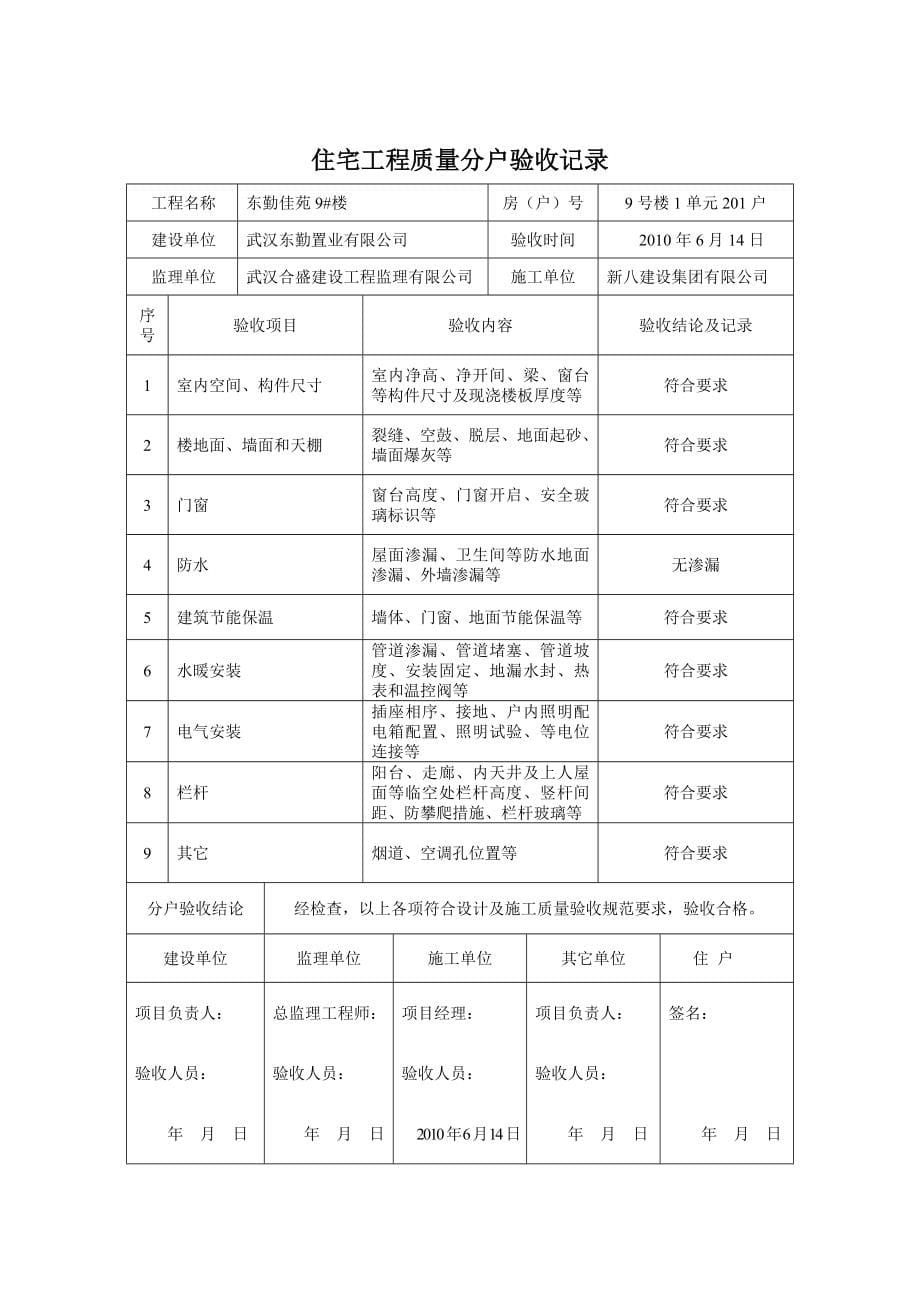 9_楼住宅工程质量分户验收记录W.doc_第5页