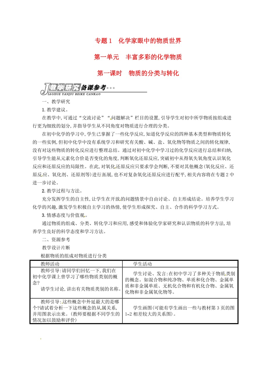 【志鸿优化设计】2020学年高中化学 专题一 第一单元 第一课时 物质的分类与转化备课参考 苏教版必修1_第1页