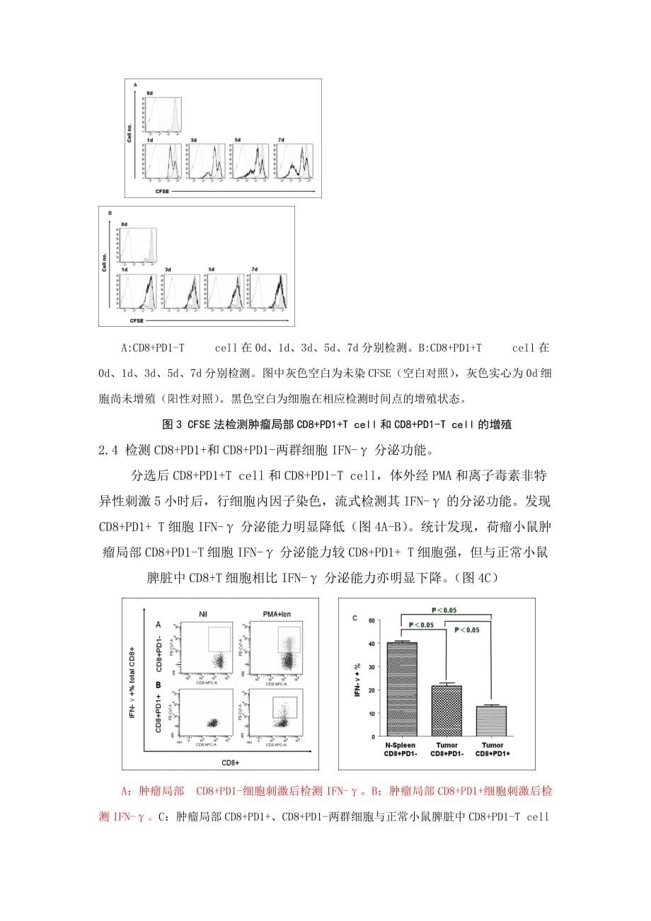 PD 肿瘤浸润性CD T淋巴细胞的分离与鉴定.doc_第5页