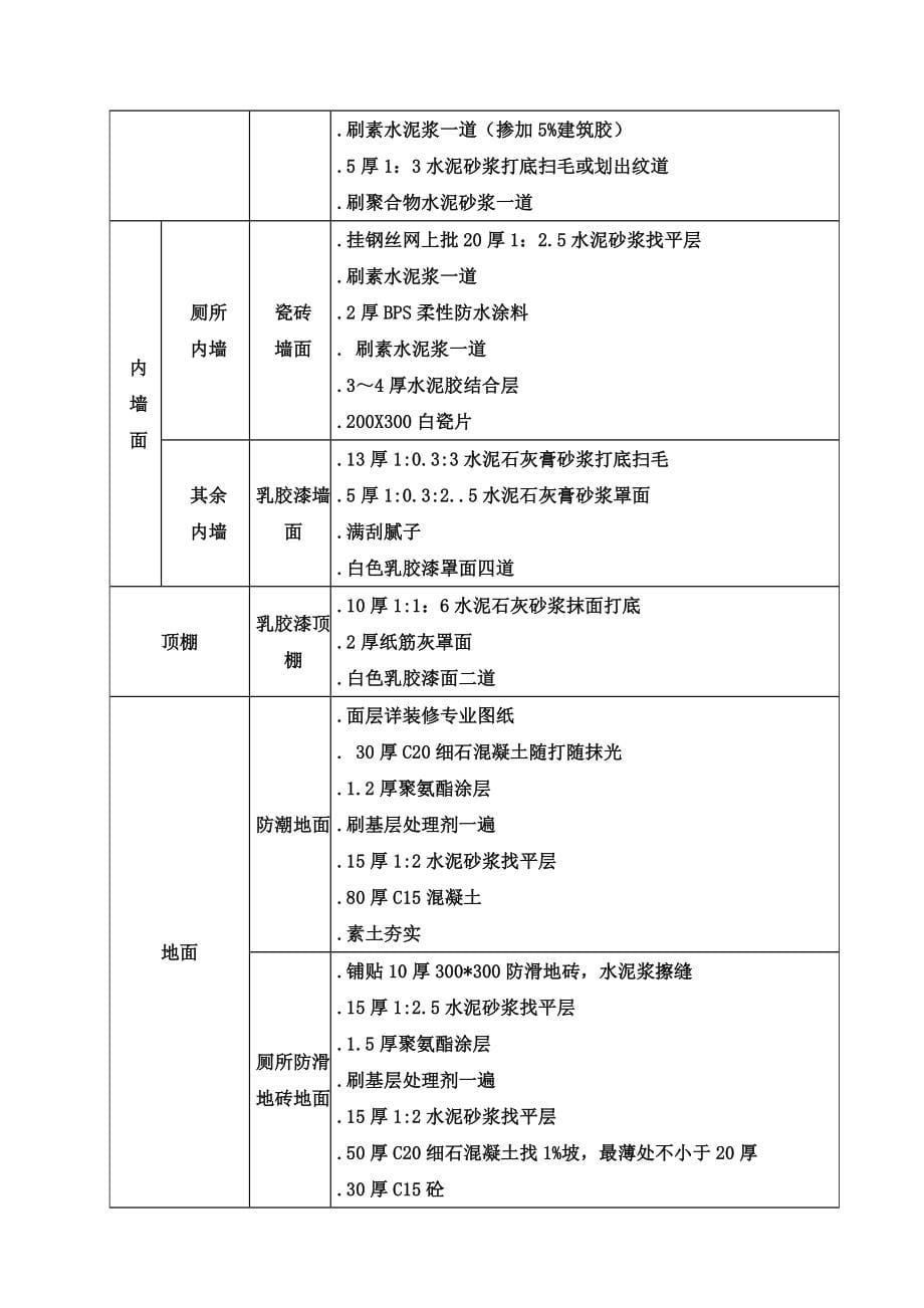 xxx市第一职业技术学校教学楼1A及实训楼工程施工组织设计完整版.doc_第5页