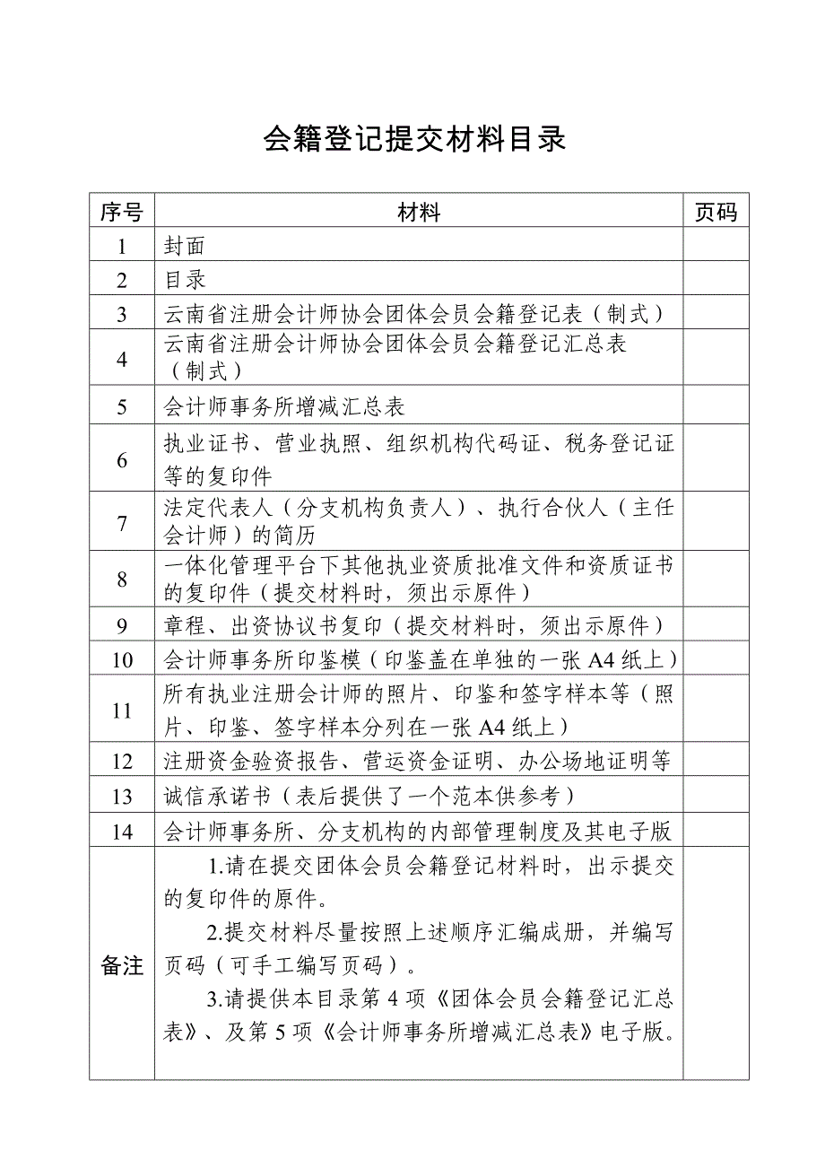 会员名称-云南注册会计师协会.doc_第2页