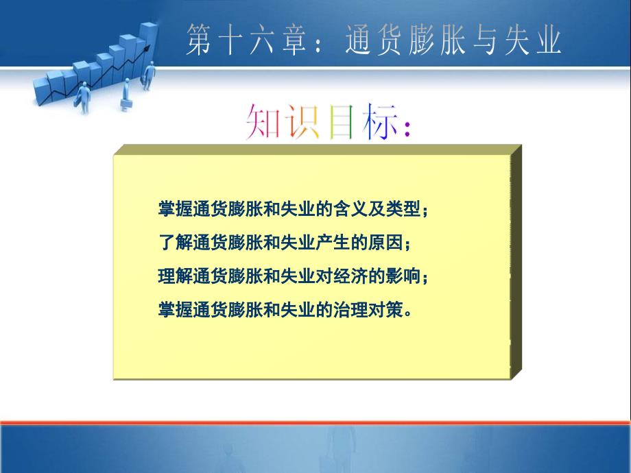 失业和通货膨胀PPT演示课件_第3页