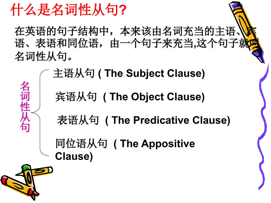 名词性从句讲解与习题_第3页