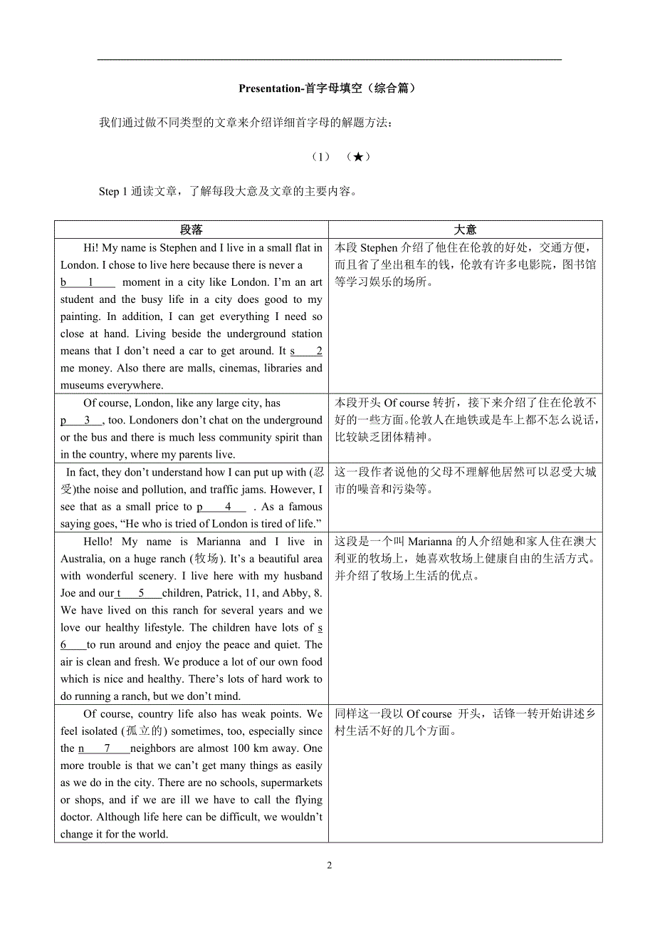 首字母填空13-综合篇3-学生版_第2页