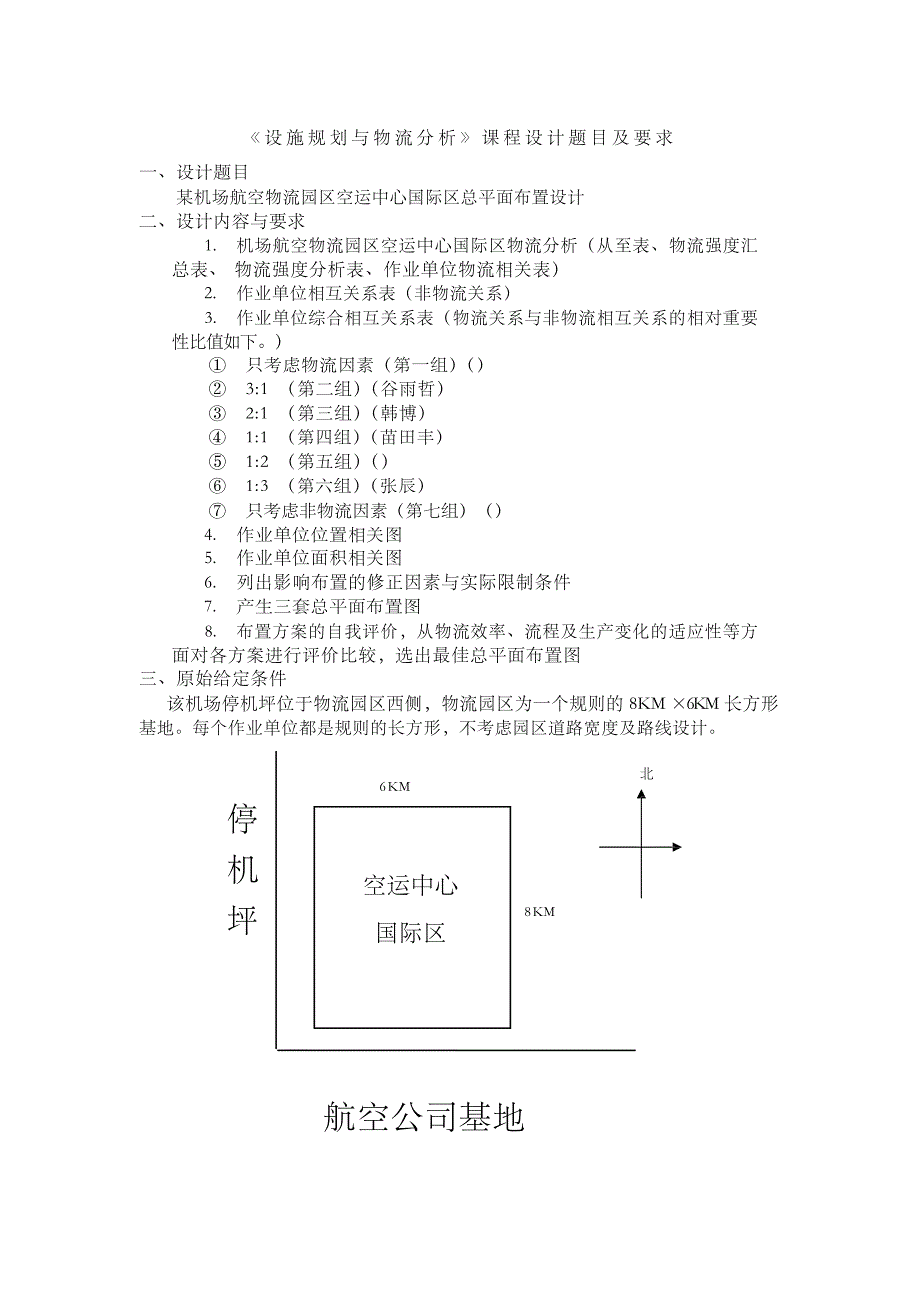 物流设施规划课程设计--某机场航空物流园区空运中心国际区总平面布置设计.docx_第2页