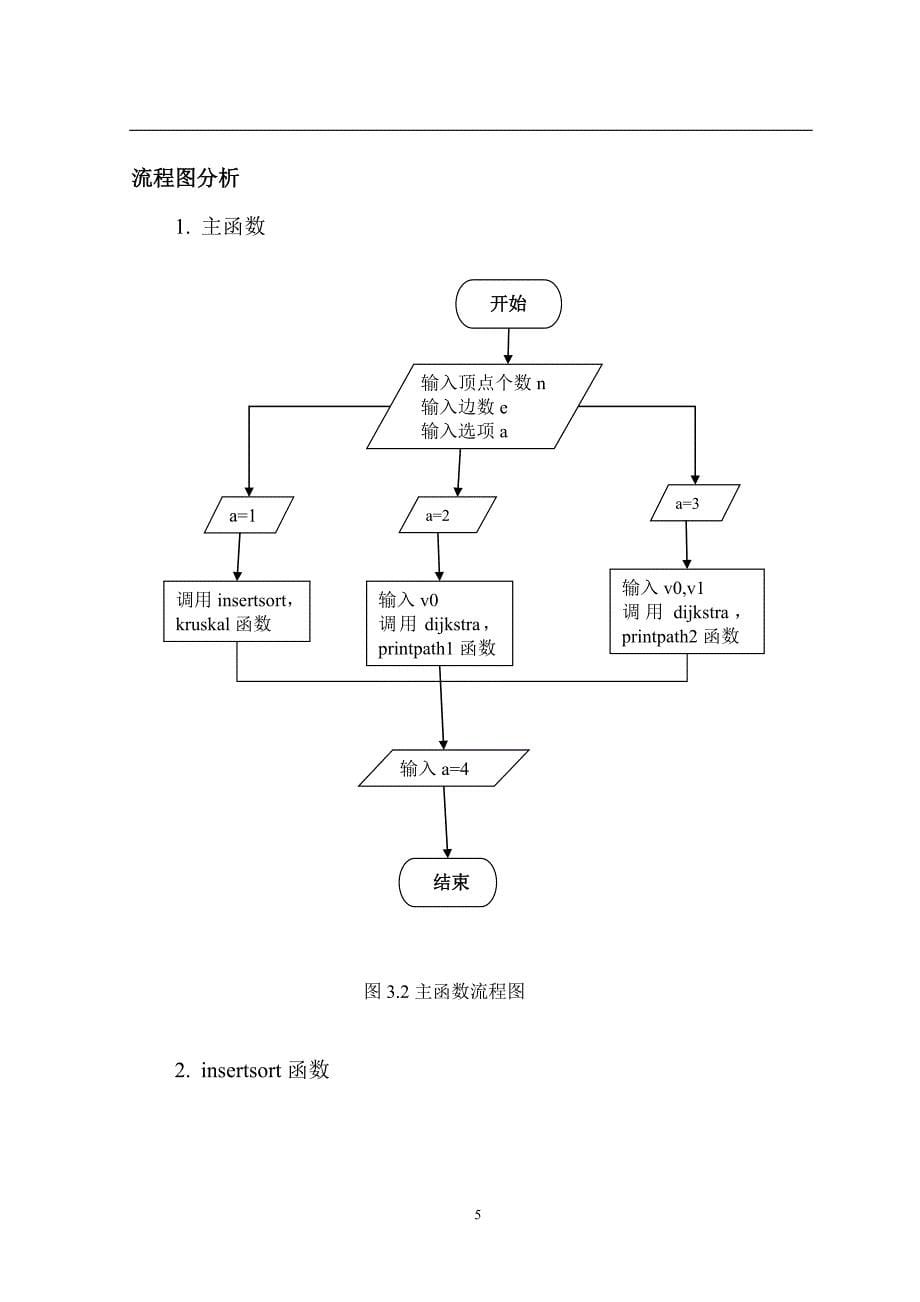 数据结构课程设计报告最小生成树kruskal算法【最新】.doc_第5页