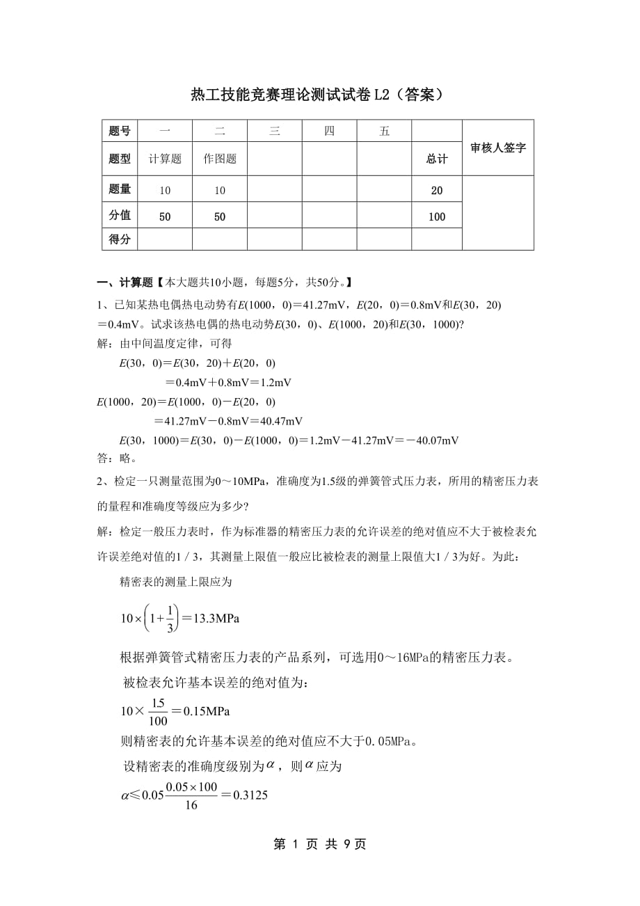 热工技能竞赛理论测试试卷L2 - 答案_第1页