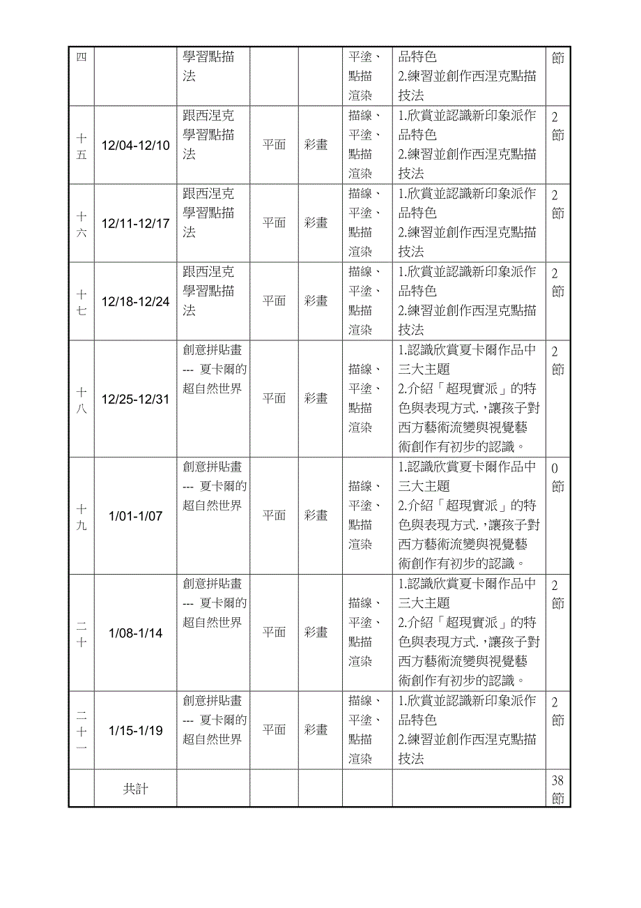 台南盐水区月津国民小学105学第1学期美术班教学纲要课程.doc_第3页