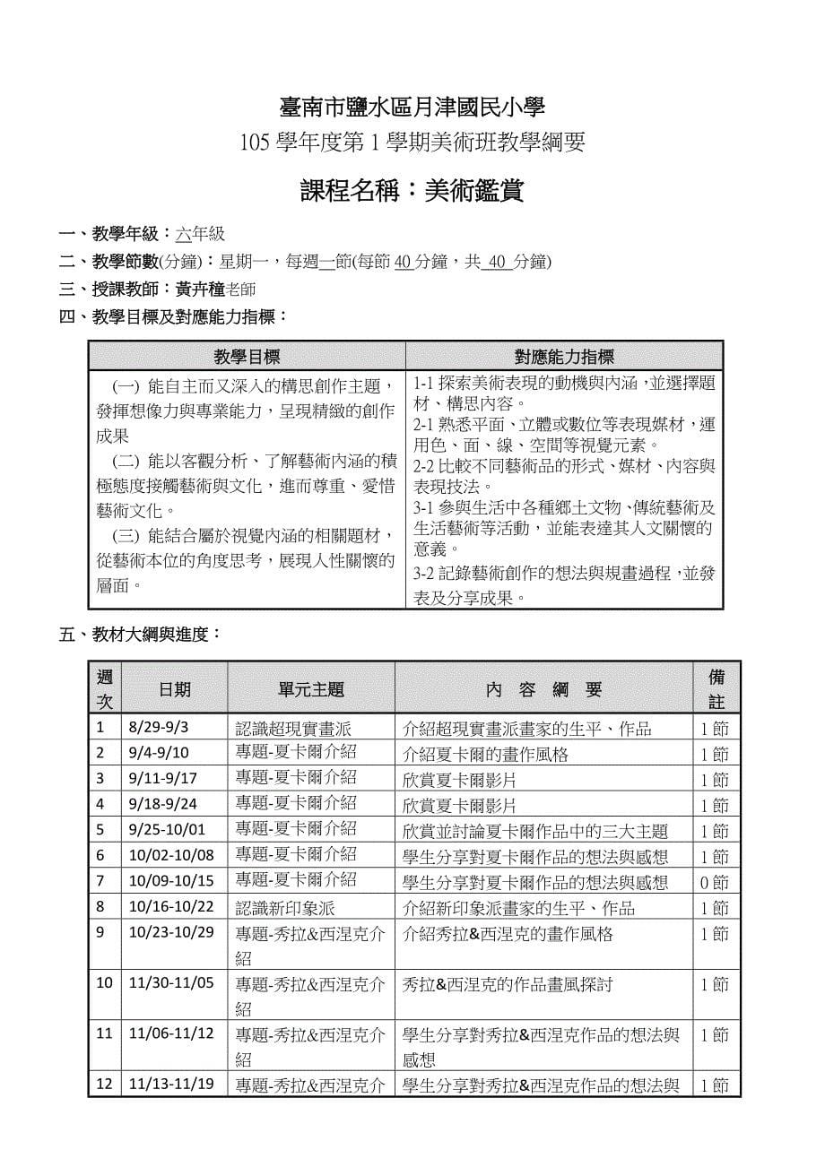 台南盐水区月津国民小学105学第1学期美术班教学纲要课程.doc_第5页