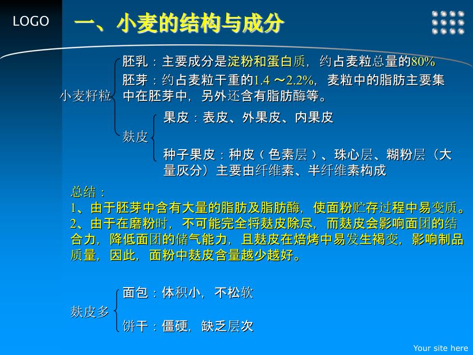 焙烤食品工艺学第二章1_第4页