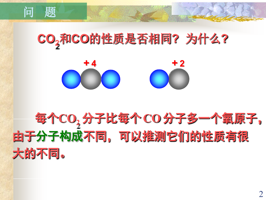 二氧化碳和一氧化碳PPT演示课件_第2页