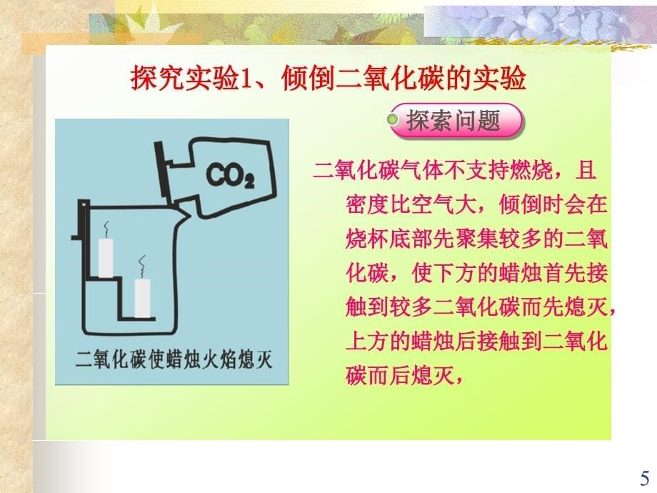 二氧化碳和一氧化碳PPT演示课件_第5页