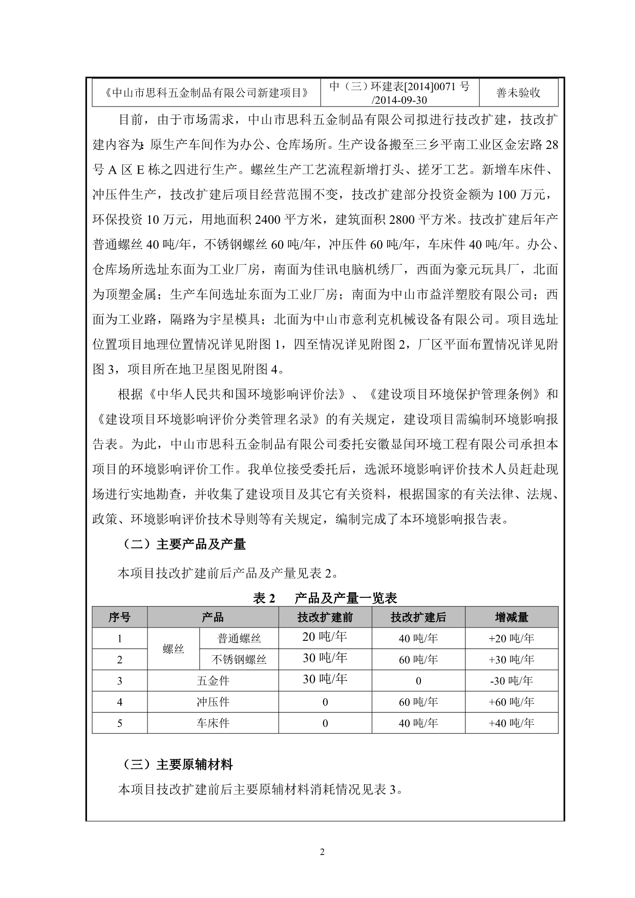 环境影响评价报告公示：年产普通螺丝吨、不锈钢螺丝吨、五金件吨环评报告.doc_第4页