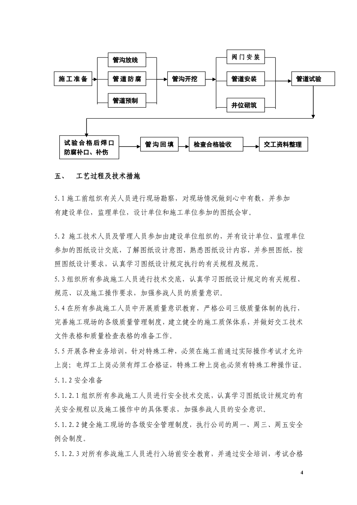 施组方案—英力特方案_第4页