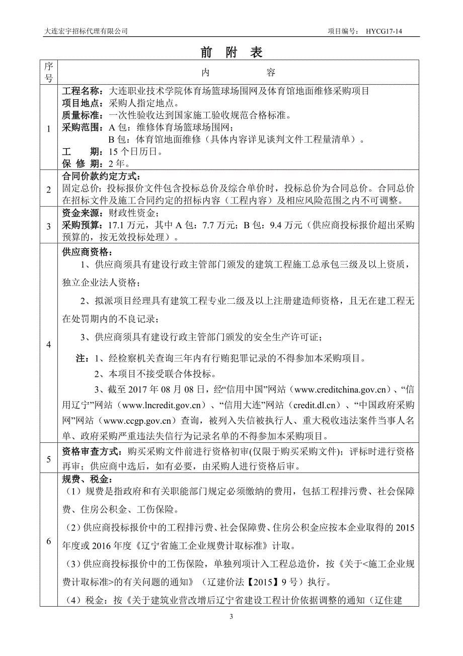 大连职业技术学院体育场篮球场围网及体育馆地面维修采购项目.doc_第5页