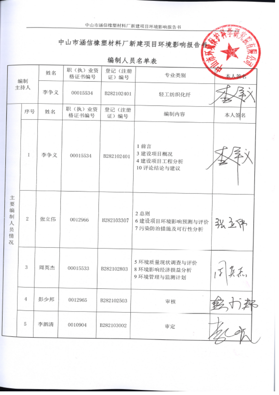 环境影响评价报告公示：年产预分散母胶200吨混炼胶50吨、生产助剂113吨环评报告.docx_第3页