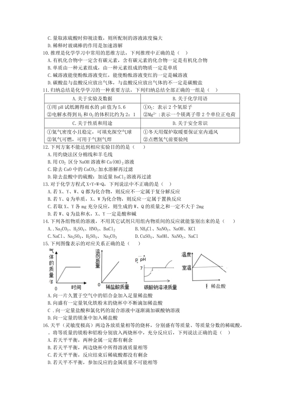 重庆市忠县忠州中学2020学年高一化学招生考试试题_第2页