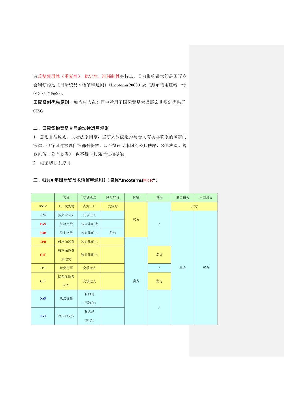 国际经济法精品教学（华南师范大学）国经笔记.doc_第3页