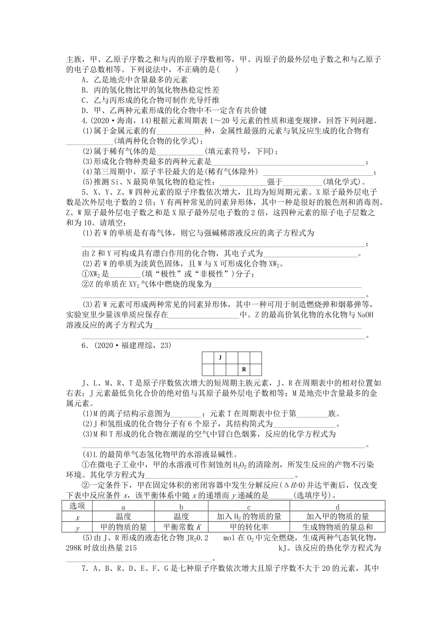 2020高考化学一轮复习展示课时 第五章 专题学案29 元素推断题的思维捷径和解答技巧导学案_第4页