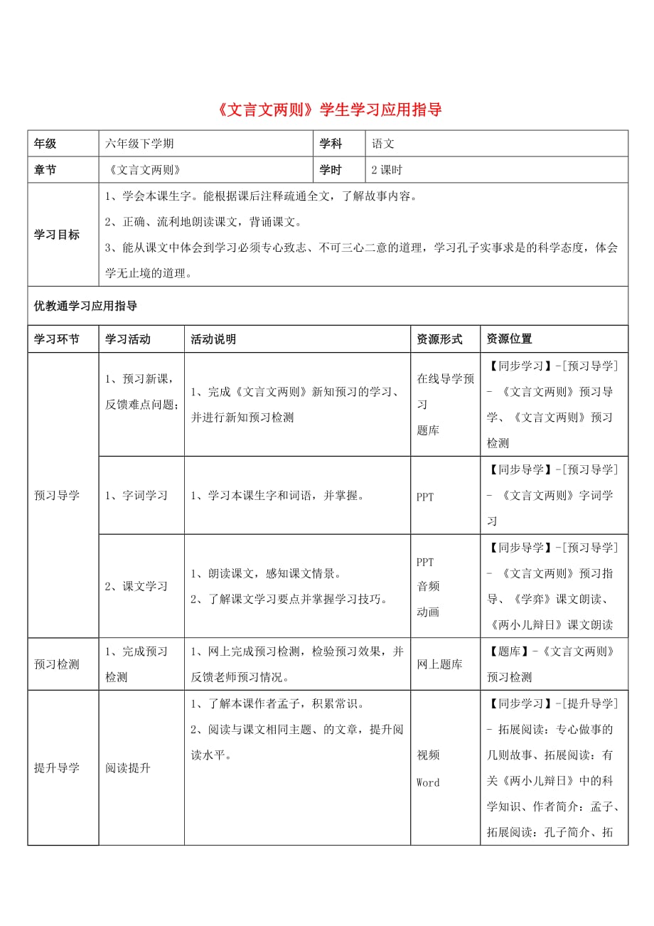 六年级语文下册 1《文言文两则》学生学习应用指导素材 新人教版(通用)_第1页