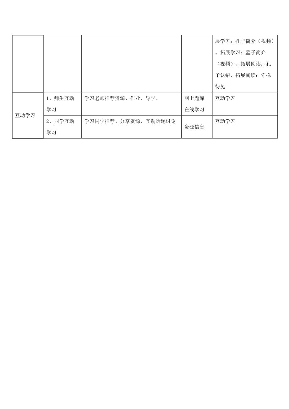 六年级语文下册 1《文言文两则》学生学习应用指导素材 新人教版(通用)_第2页