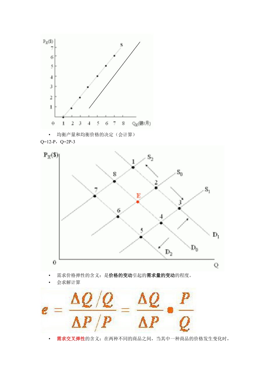 南大远程教育-微观经济学-期末复习提纲_第2页