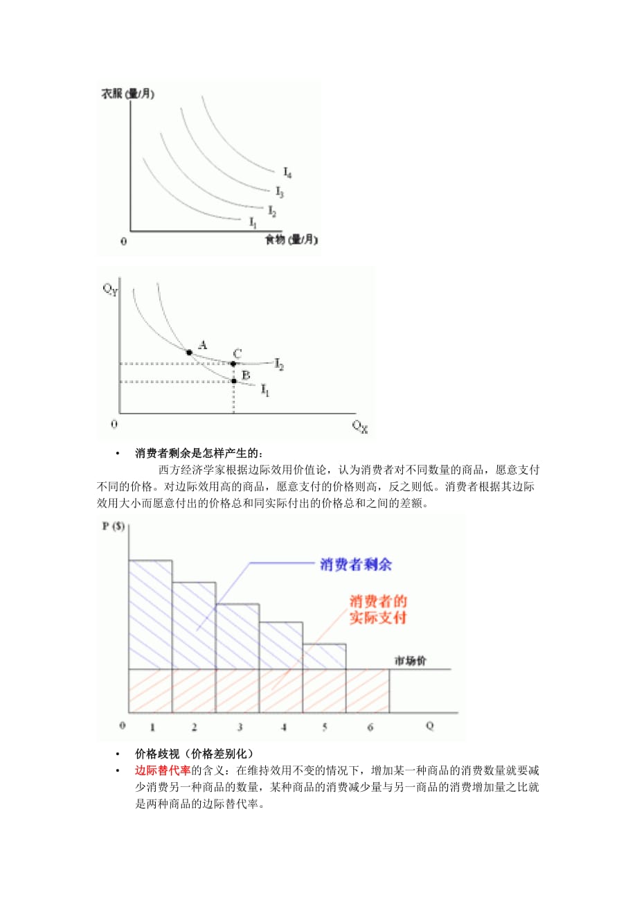 南大远程教育-微观经济学-期末复习提纲_第4页