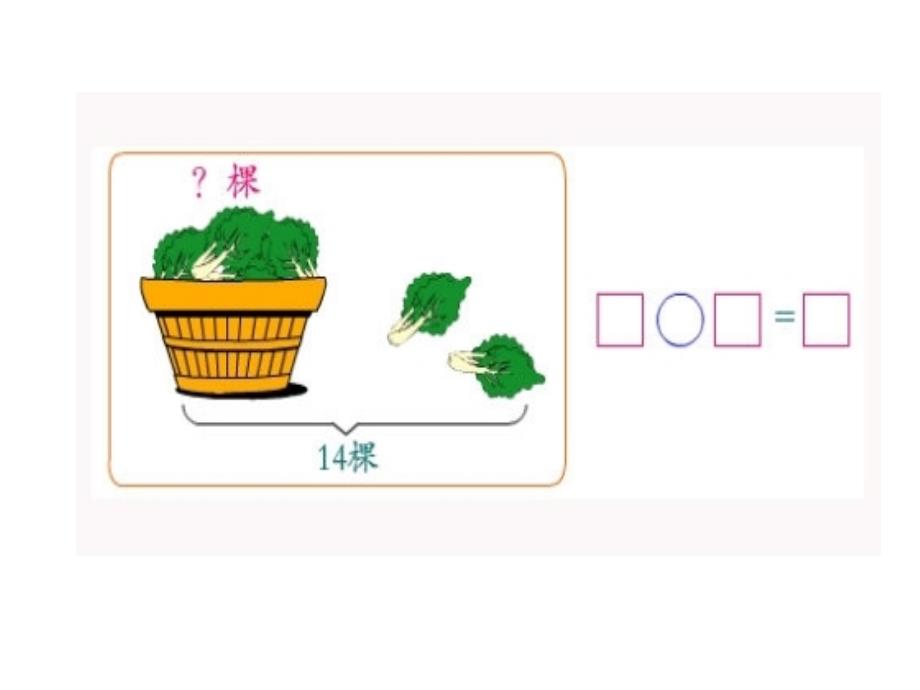 人教版一年级上册数学看图列式计算题_第2页