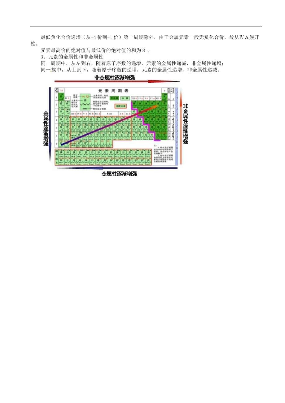 北京市第四中学高中化学 第一章 第二节 元素周期律学案 新人教版选修2_第5页