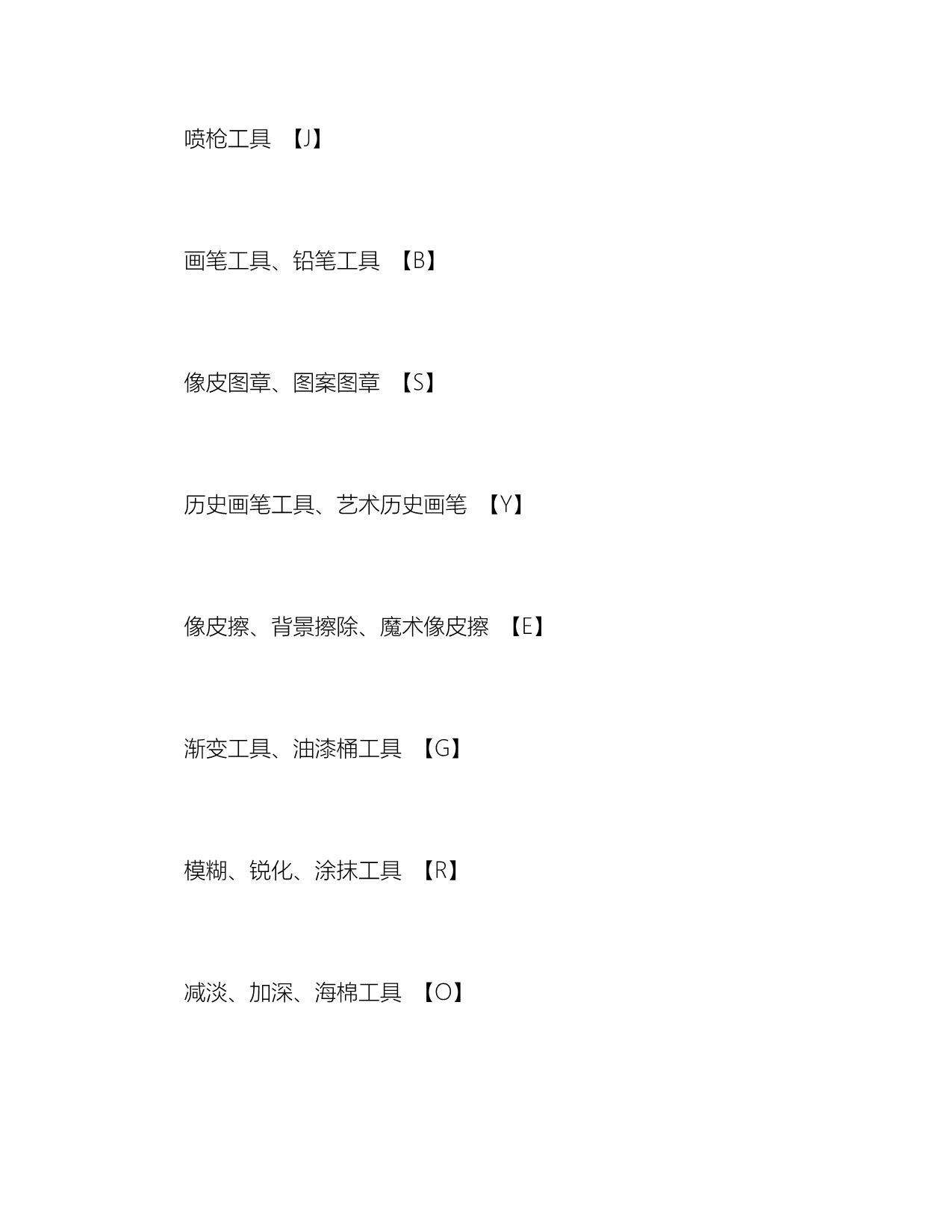 潭州学院电商部淘宝店铺作图要懂的ps快捷键大全.docx_第2页