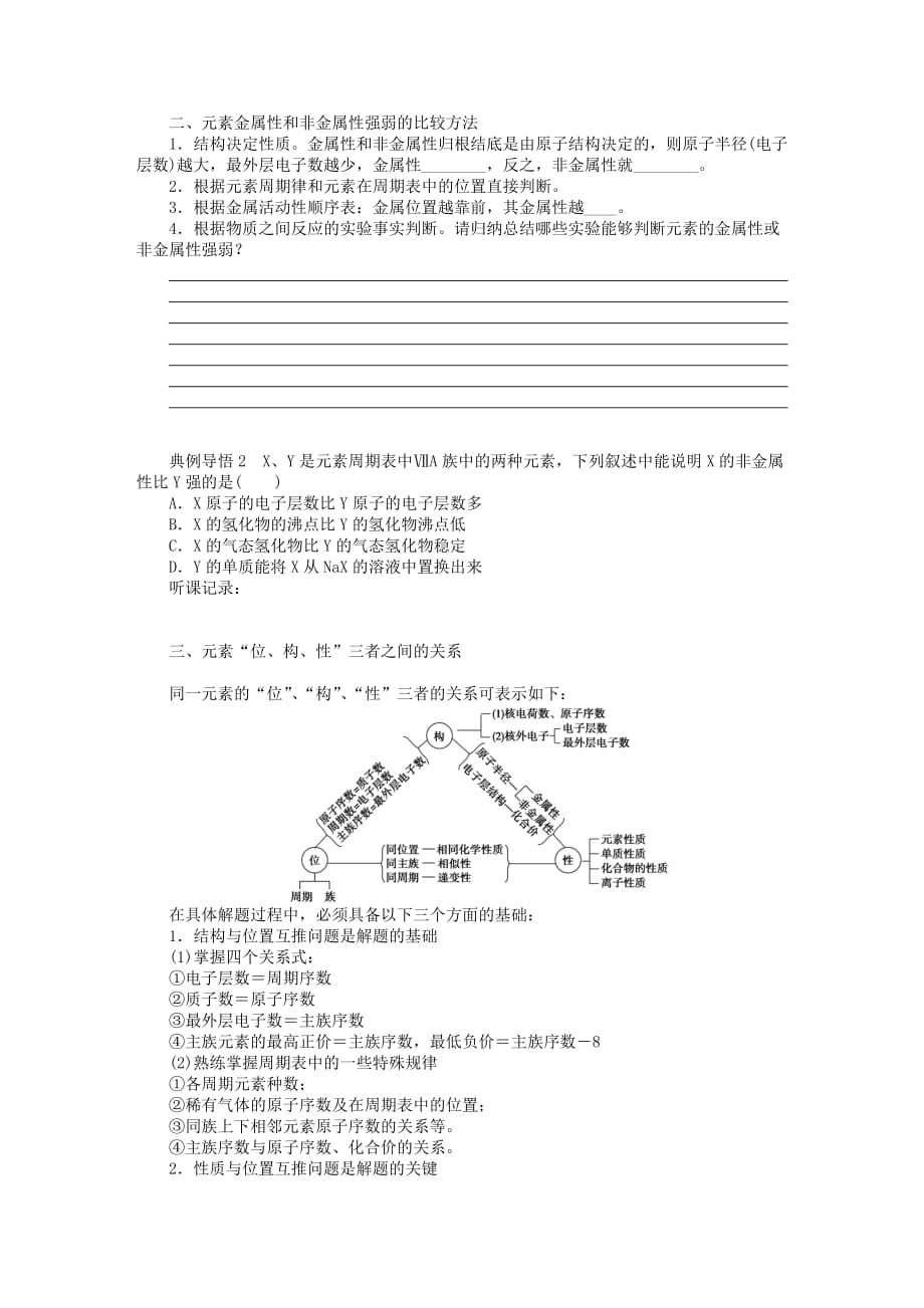 2020高考化学一轮复习展示课时 第五章 学案27 元素周期律导学案_第3页