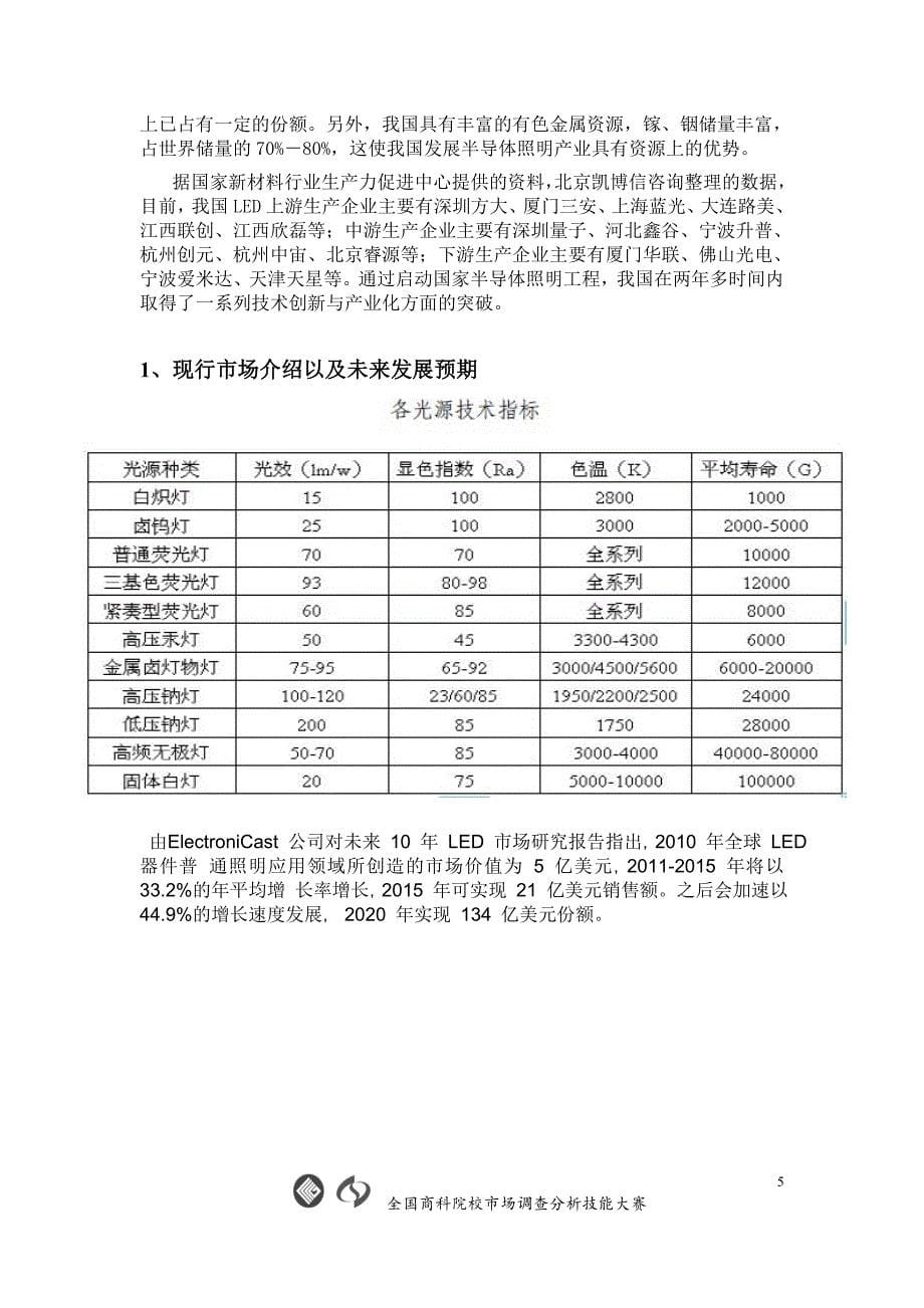 LED绿色节能灯市场分析报告.doc_第5页