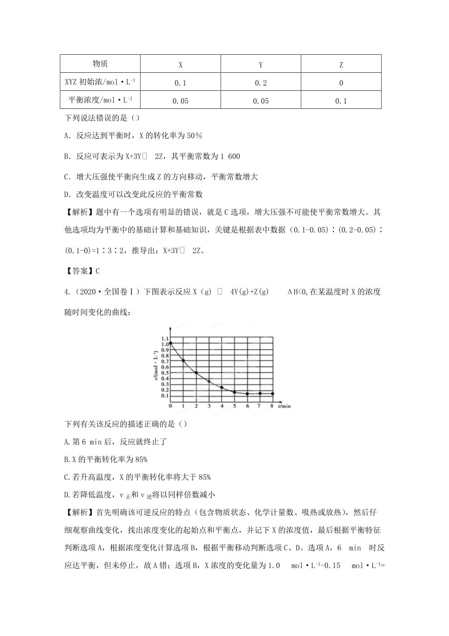 2020高考化学一轮复习 第7章第2节 化学平衡 化学反应进行的方向挑战真题 新人教版_第2页