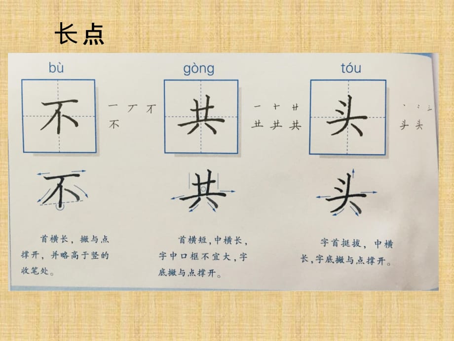 书法-左点和右点新精编版_第4页