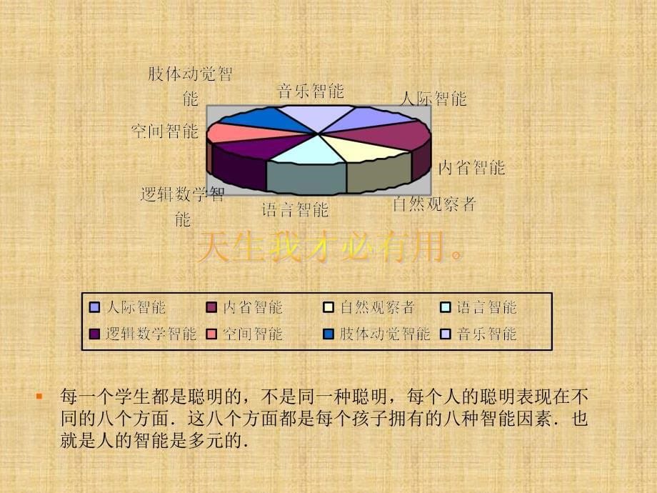 小学生心理健康主题班会精编版_第5页