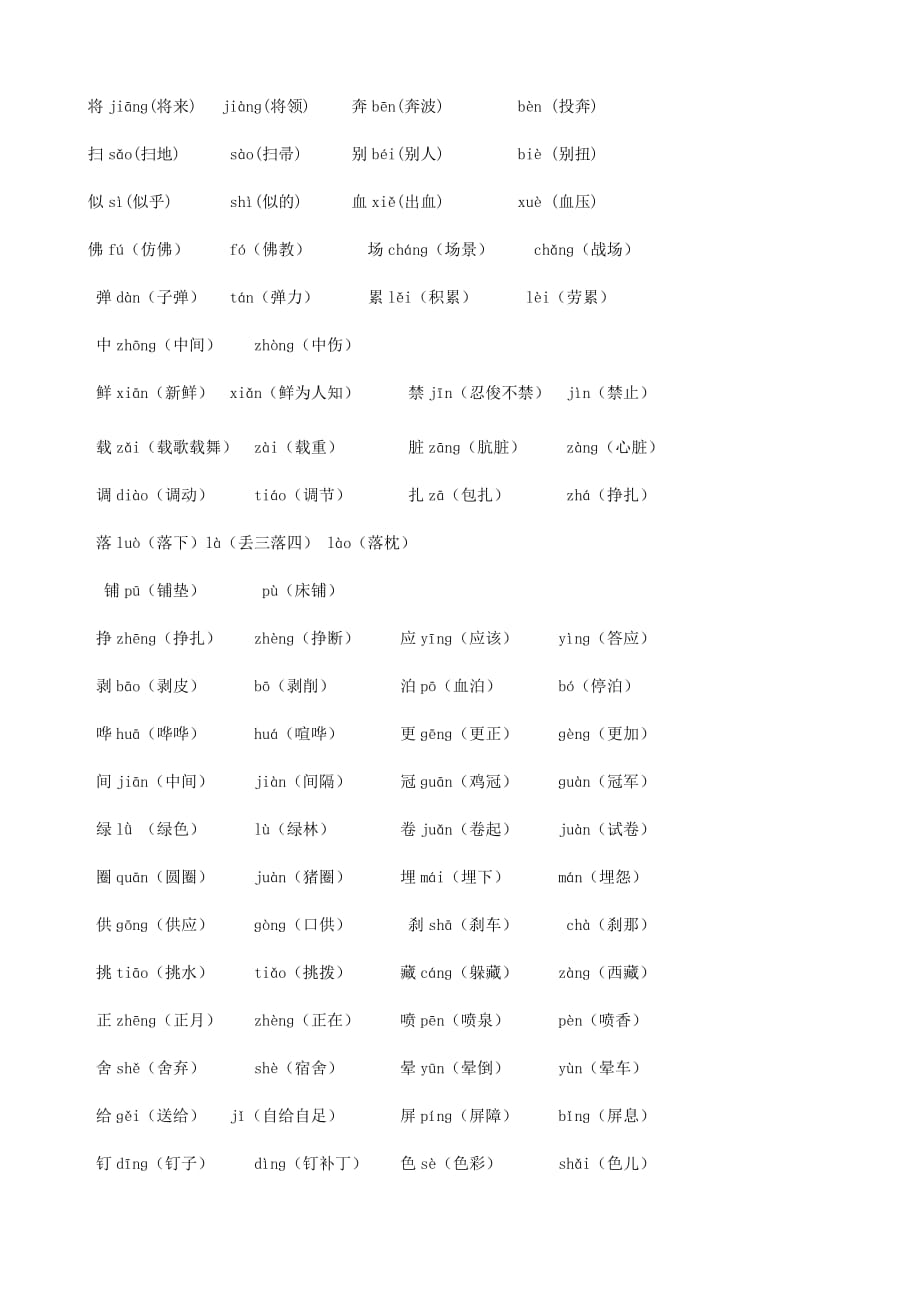 六年级语文总复习资料 多音字(通用)_第2页