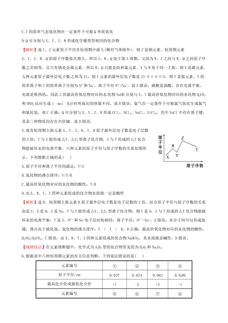 2020届高三化学二轮复习 第三篇 专题强化训练 热考小题专攻练（八）元素性质与递变规律 元素推断_第3页